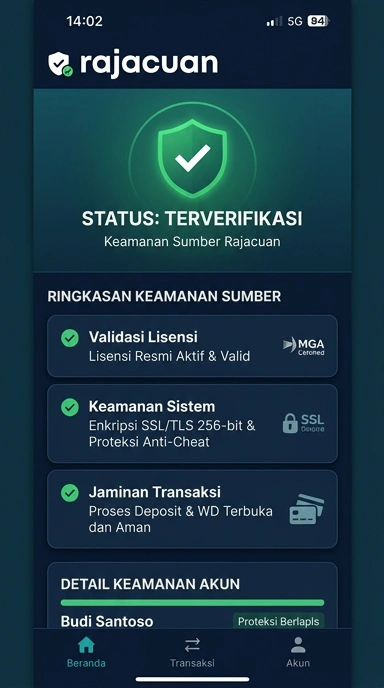 Tampilan kanal resmi rajacuan
